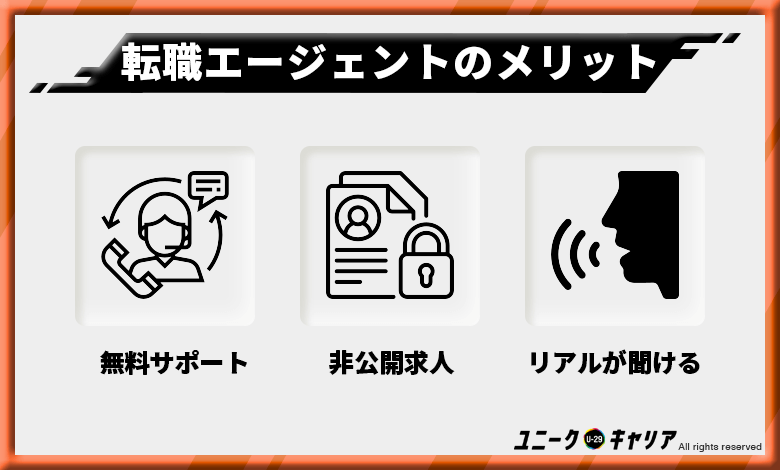 転職エージェントのメリット