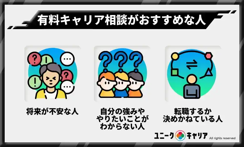 有料キャリア相談がおすすめな人の特徴3選