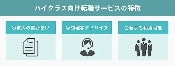 ハイクラス向け転職サイト・エージェントの特徴とは？