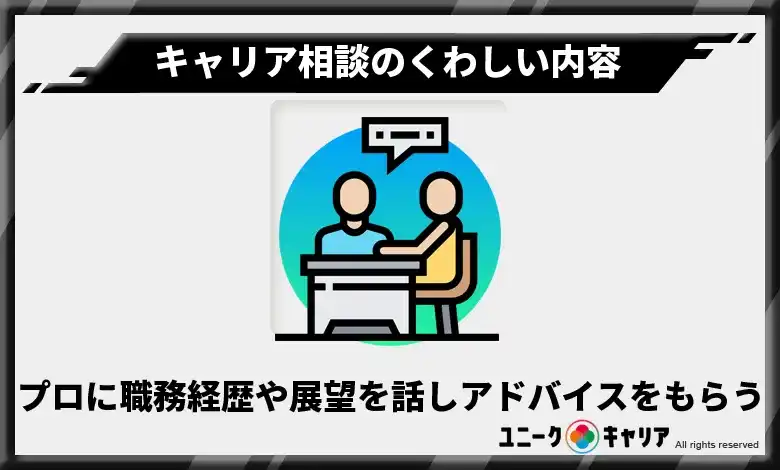 キャリア相談のくわしい内容