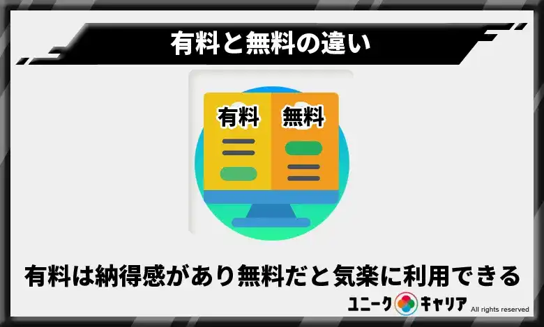 有料と無料の違い