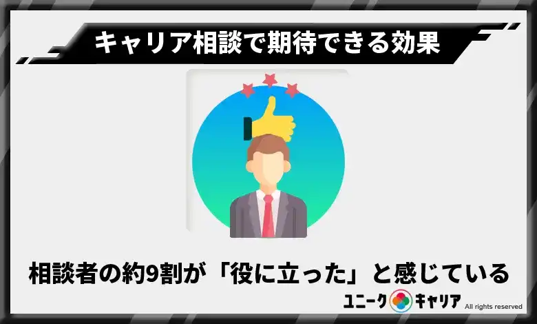 キャリア相談で期待できる効果