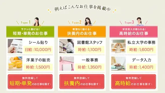 en(エン)派遣における実際の求人内容