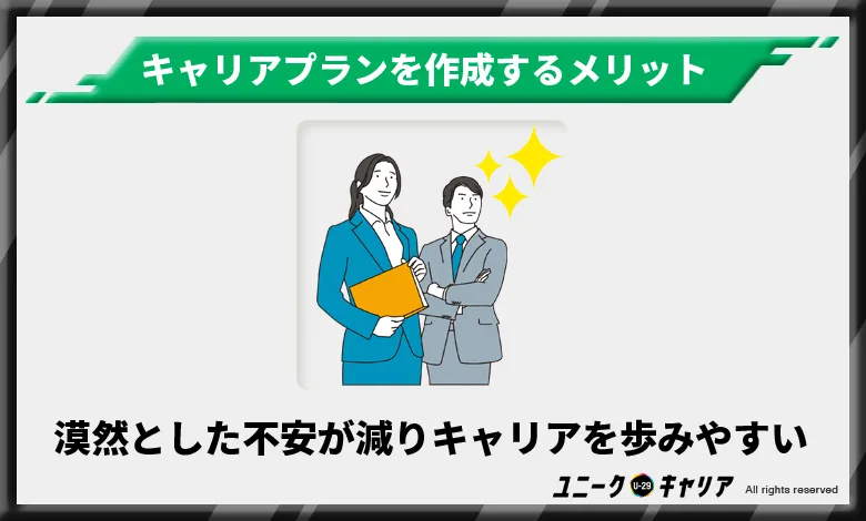 キャリアプラン　作成　メリット　キャリアを歩みやすい