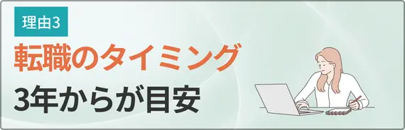 転職のタイミングは3年からが目安と書かれた画像