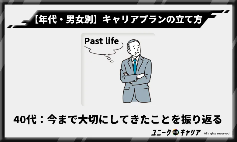 40代　キャリアプラン　立て方　今まで大切にしてきたことを振り返る