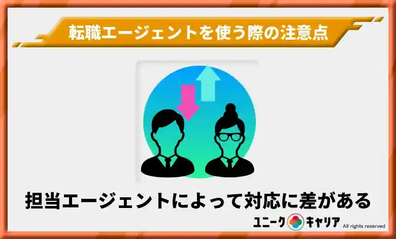 4. 担当エージェントによって対応に差がある