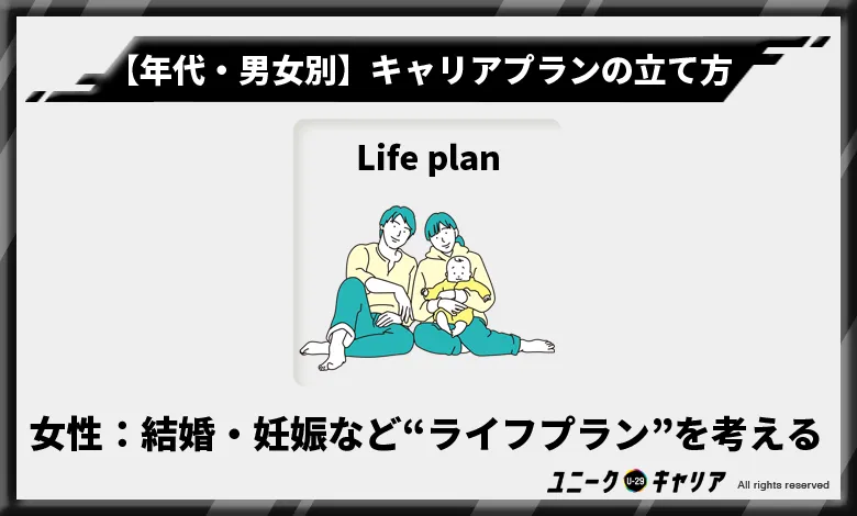 女性　キャリアプラン　立て方　結婚・妊娠　ライフプラン