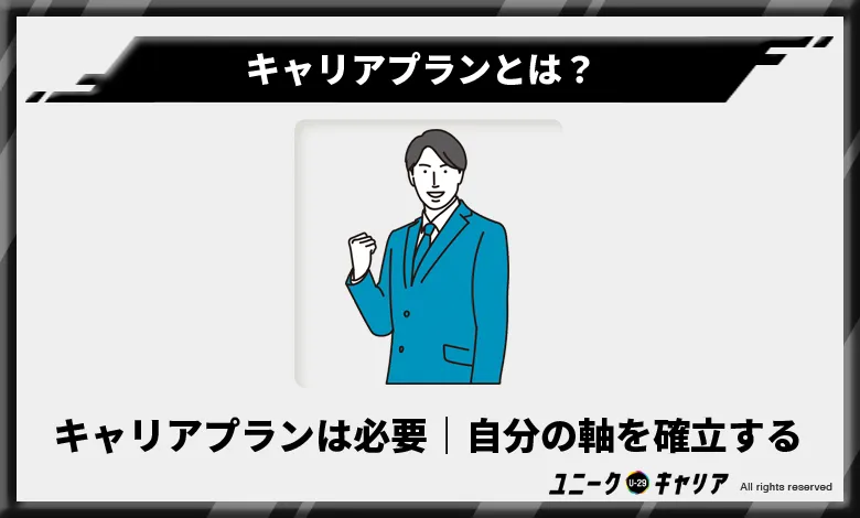 キャリアプラン　自分の軸を確立