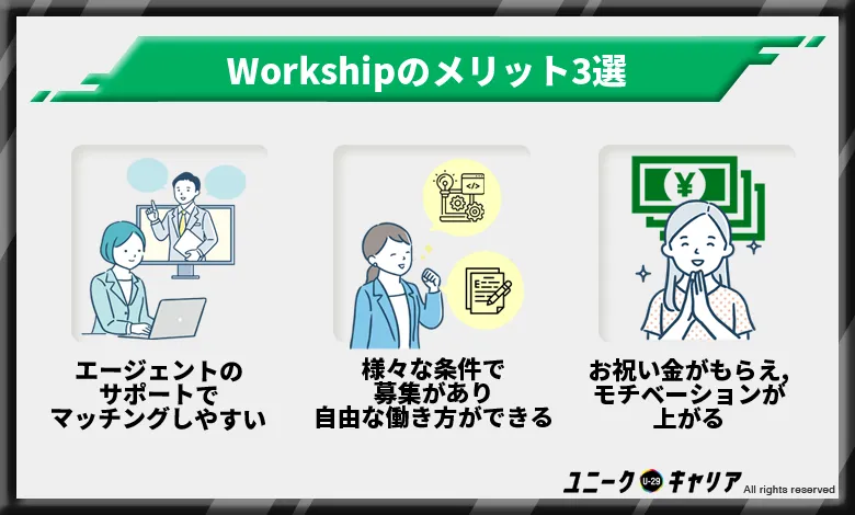 Workship ワークシップ　メリット