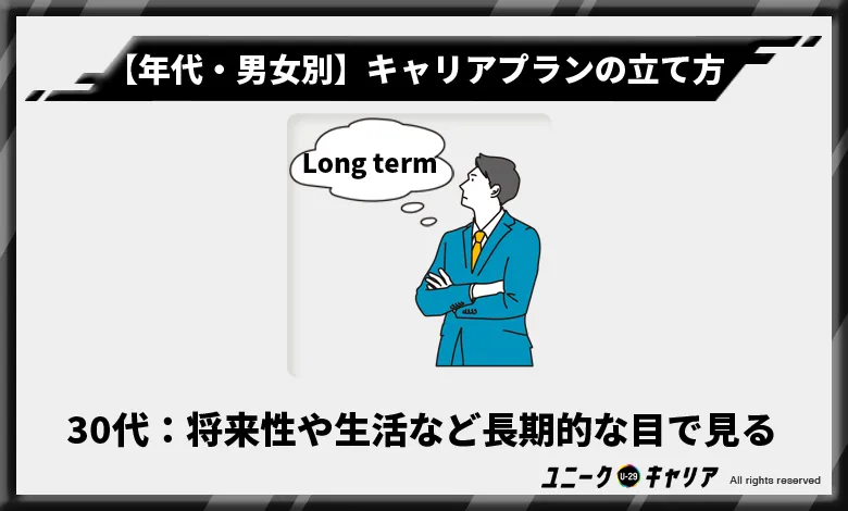 30代　キャリアプラン　立て方　将来性や生活　長期的な目で見る