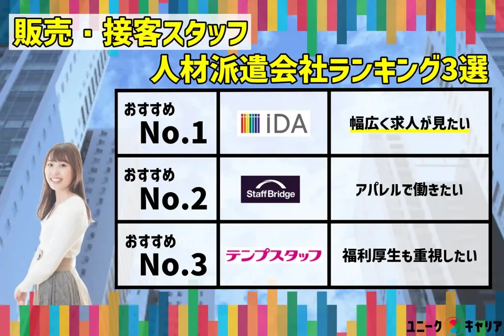 販売スタッフ　接客スタッフ　人材派遣会社　ランキング