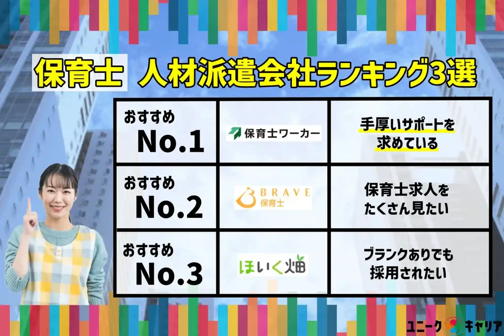 保育士　人材派遣会社　ランキング