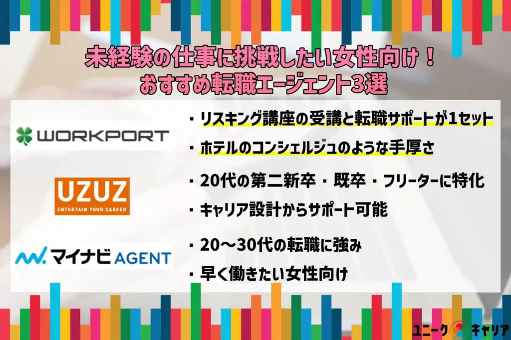 未経験　女性　おすすめ　転職エージェント