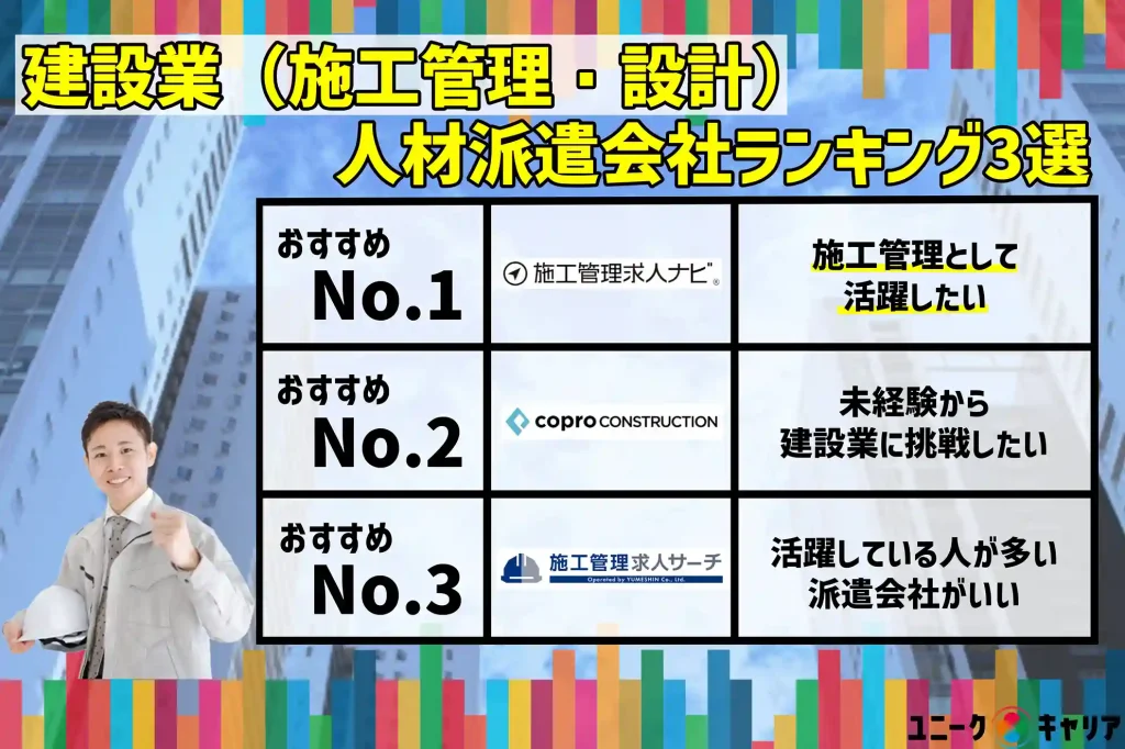 建設　施工管理　設計　人材派遣会社　ランキング