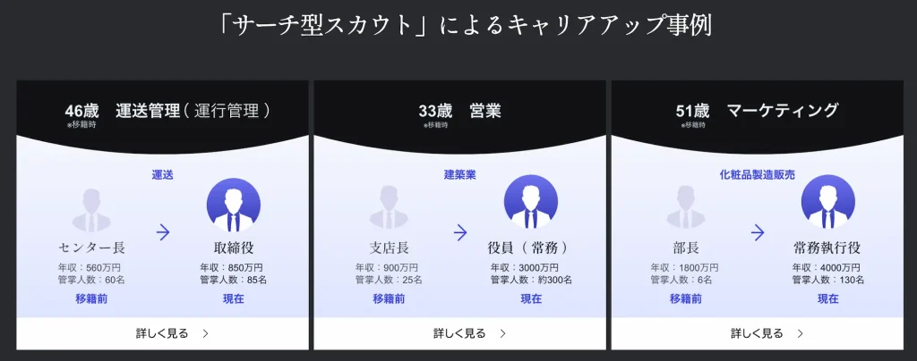 ヘッドハンティング会社 おすすめ　レイノス