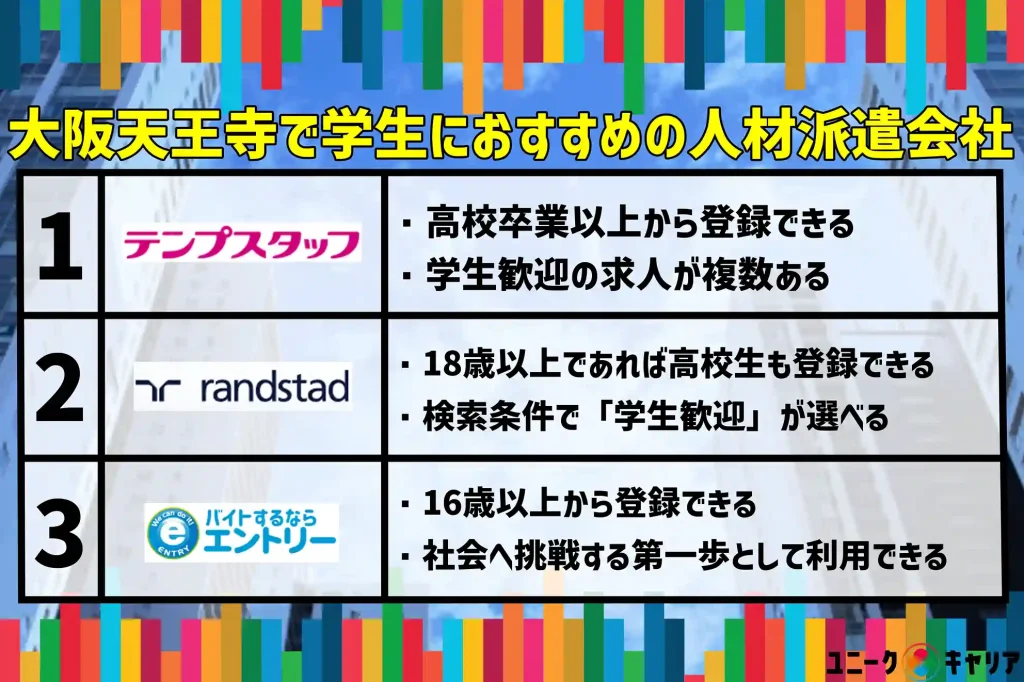 大阪天王寺　学生　おすすめ　人材派遣会社