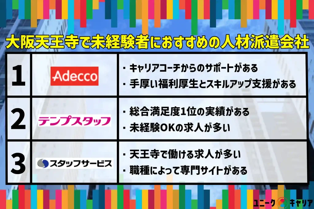 大阪天王寺　未経験　おすすめ　人材派遣会社