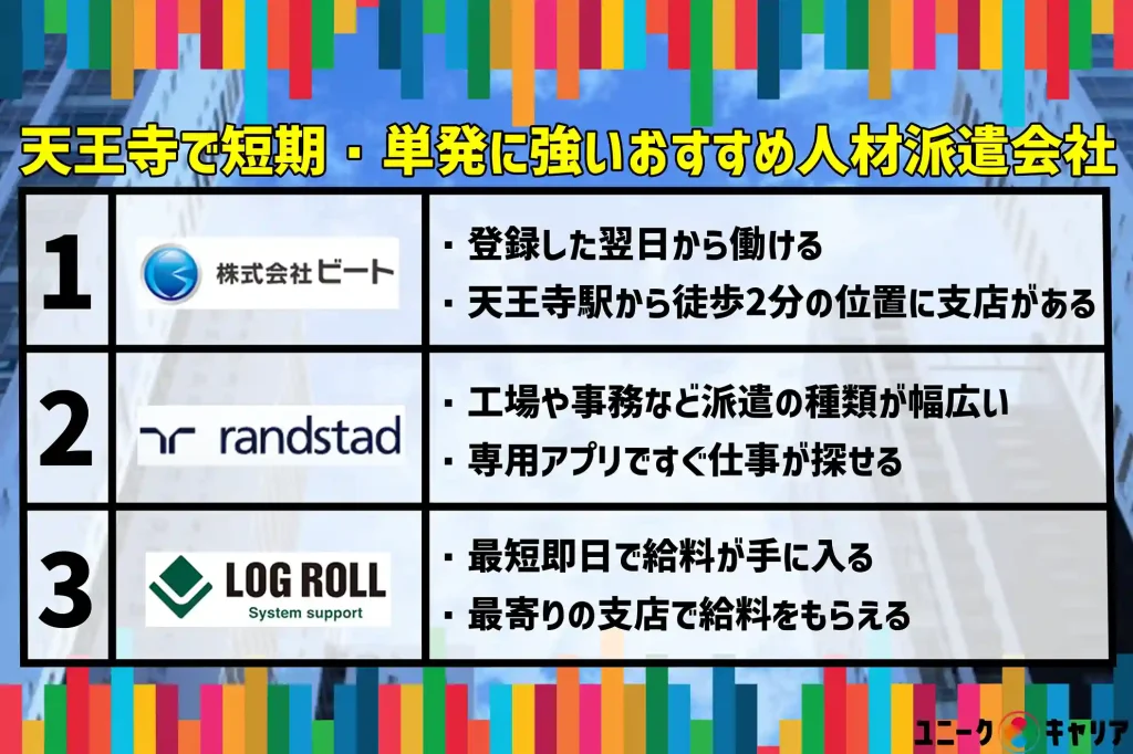 大阪天王寺　短期　単発　おすすめ　人材派遣会社