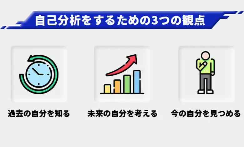 1.モチベーショングラフは”自分はどんな人か”を知るために必要不可欠