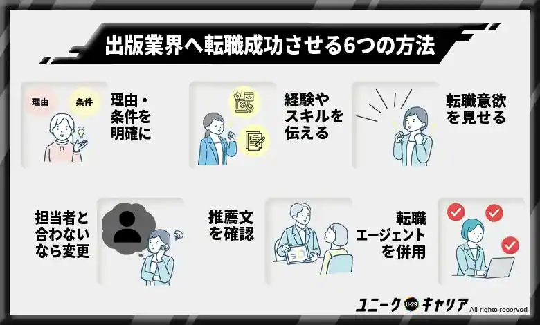 出版業界への転職を成功させる6つの方法