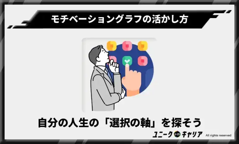 4-2.自分の人生の「選択の軸」を探そう