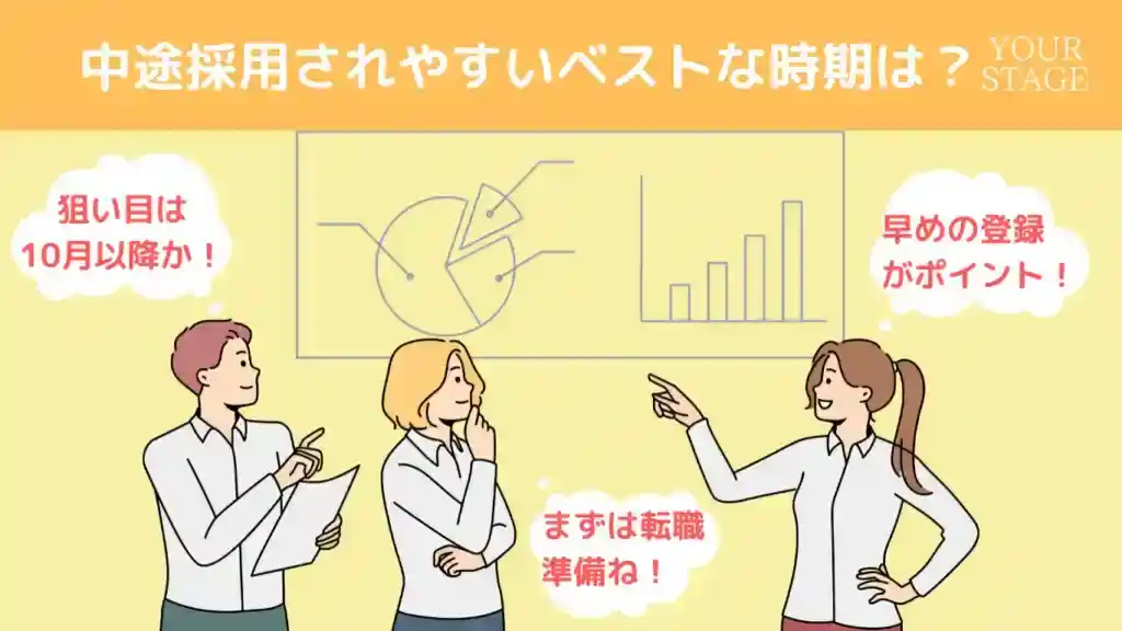 中途採用されやすいベストな時期は？