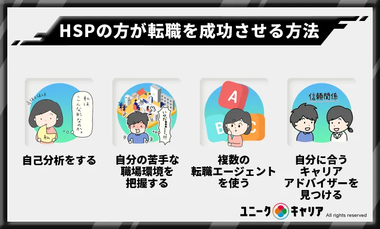 HSPの方が転職エージェントを使って転職を成功させる4つの方法