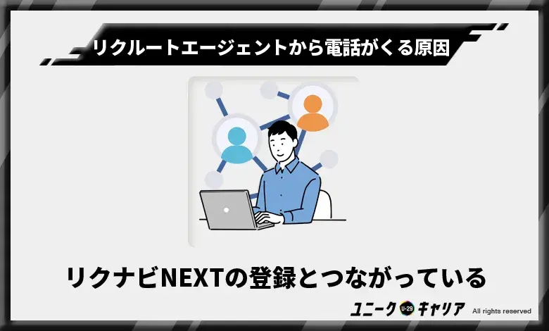 リクナビNEXTの登録とつながっている