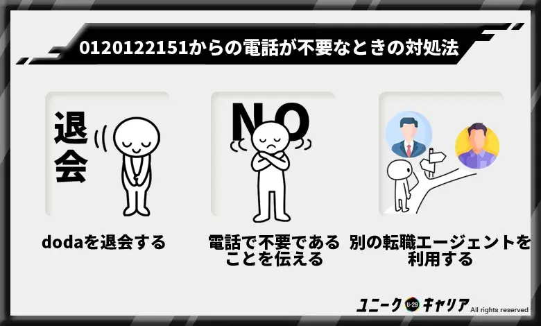 0120122151からの電話が不要なときの対処法3つ