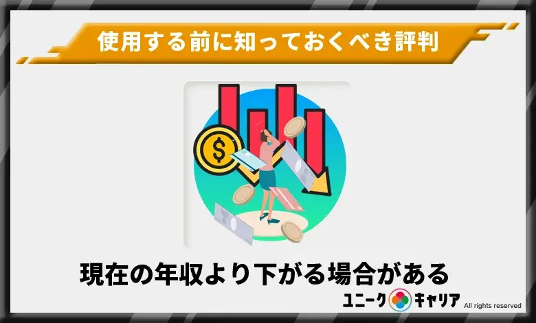 【3つの注意点】使用する前に知っておくべき評判