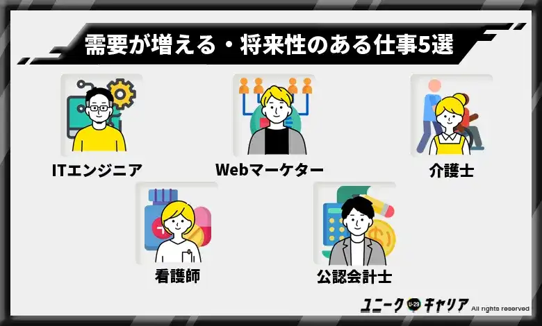 2. 需要が増える・将来性のある仕事5選