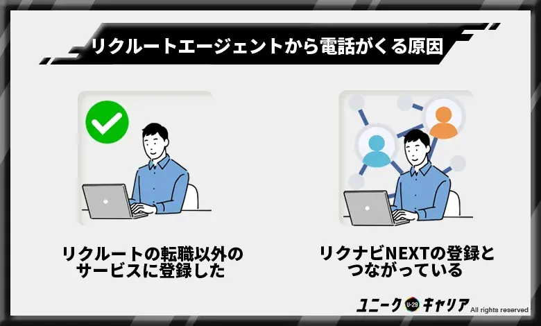 リクルートエージェントから電話がくる2つの原因