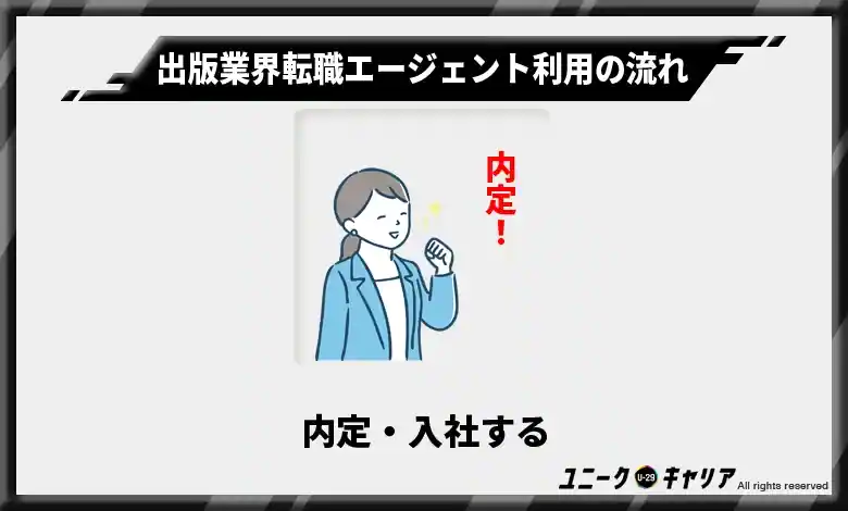 Step6.内定・入社する