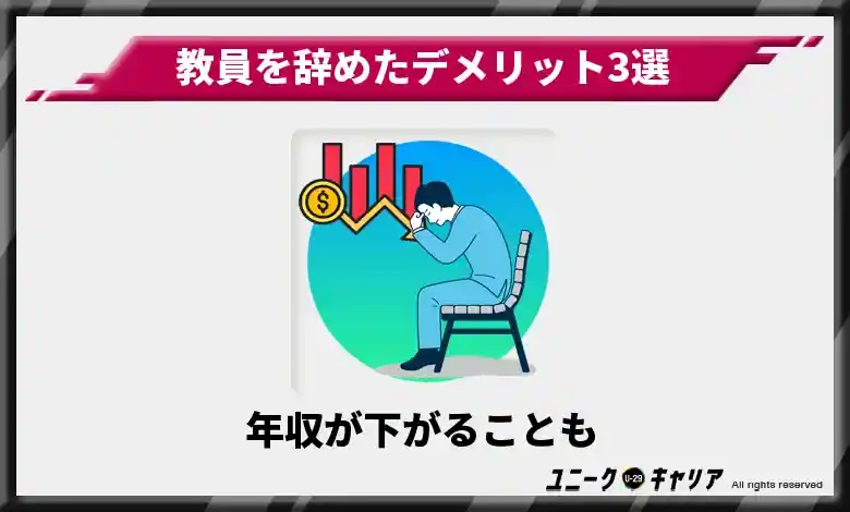 3-3.年収が下がることも