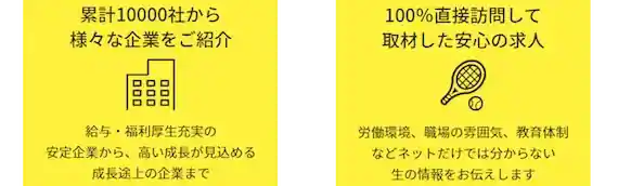 ②10,000社を越える豊富な求人