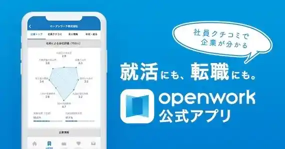 企業の口コミが集められる「openwork」