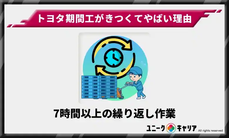 7時間以上の繰り返し作業がきついしやばい