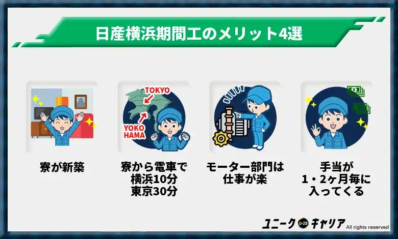 評判から分かる日産横浜期間工のメリット4選