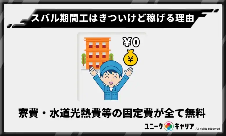 寮費・水道光熱費等の固定費が全て無料