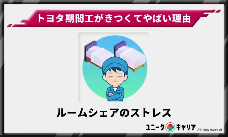 ルームシェアの騒音で寝られないときついしストレスがやばい！