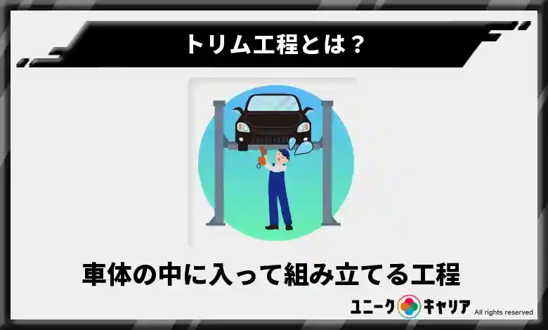 スバル期間工で一番きつい「トリム工程」とは？