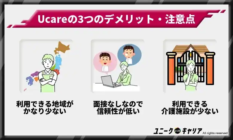 評判からわかったUcareの3つのデメリット・注意点