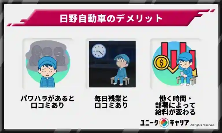 口コミ・評判からわかった日野自動車のデメリット3選