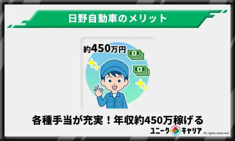 各種手当が充実！年収約450万稼げる