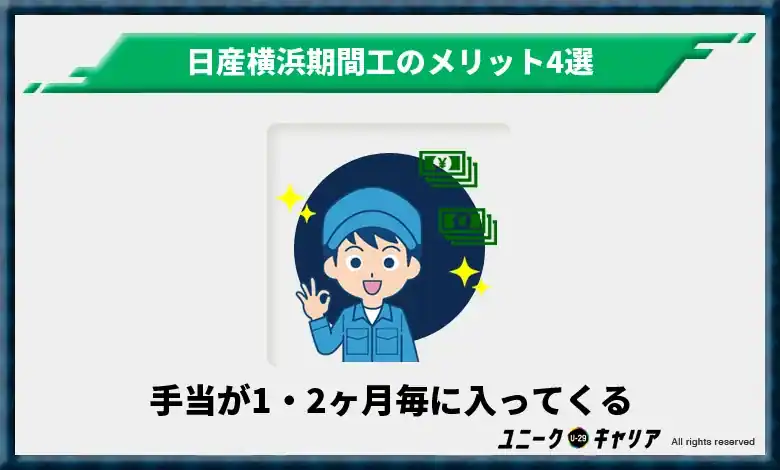 手当が1・2ヶ月毎に入ってくる