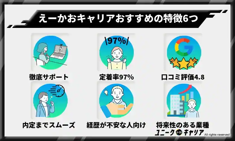 評判からわかるえーかおキャリア6つの特徴