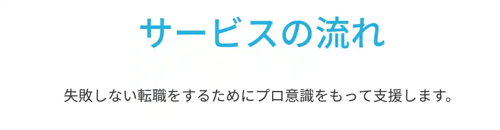 日本若者転職支援センターを利用した就活の流れ