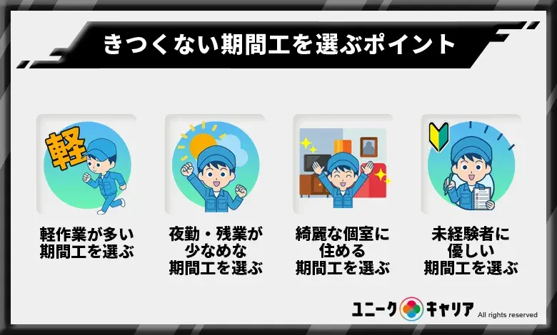 きつくない　期間工　選ぶ　ポイント