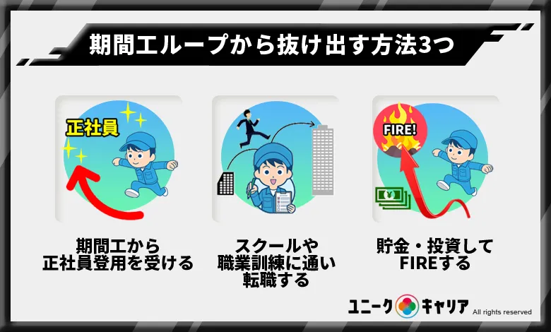 人生変わる！期間工ループから抜け出す方法3つ